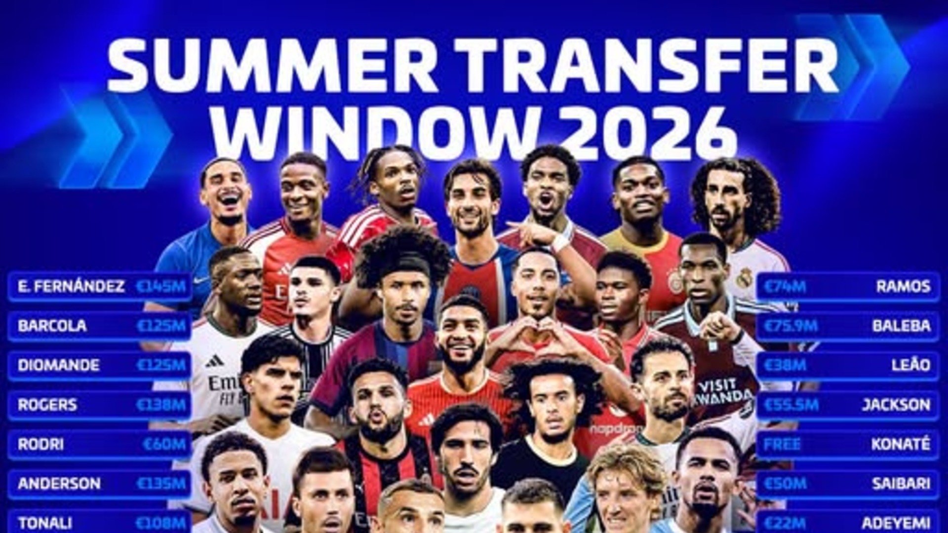 Credit: @transfermarkt.global via facebook